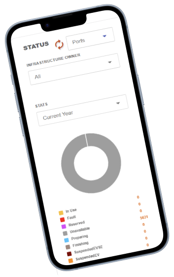 ev charging software