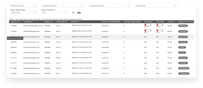 ev software companies